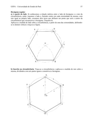 UEPA – Universidade do Estado do Pará 57
Hexágono regular:
a) A partir do lado: Já conhecemos a relação métrica entre o lado do hexágono e o raio da
circunferência, então: traçamos o lado e, fazendo centro em cada extremidade do mesmo, com
raio igual ao próprio lado, cruzamos dois arcos que definem um ponto que será o centro da
circunferência que circunscreve o hexágono. Traçamo-la.
Aplica-se a medida do lado sobre a circunferência, a partir de uma das extremidades, definindo-
se os demais vértices e traça-se a figura.
b) Inscrito na circunferência: Traça-se a circunferência e aplica-se a medida do raio sobre a
mesma, dividindo-a em seis partes iguais e constrói-se o hexágono.
 