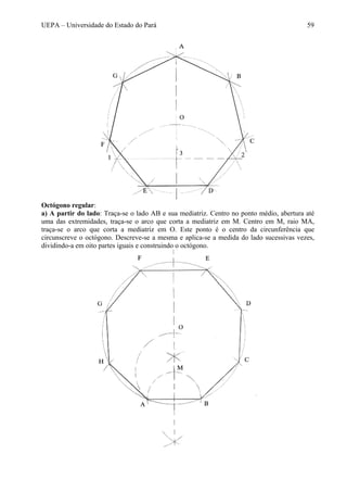 UEPA – Universidade do Estado do Pará 59
Octógono regular:
a) A partir do lado: Traça-se o lado AB e sua mediatriz. Centro no ponto médio, abertura até
uma das extremidades, traça-se o arco que corta a mediatriz em M. Centro em M, raio MA,
traça-se o arco que corta a mediatriz em O. Este ponto é o centro da circunferência que
circunscreve o octógono. Descreve-se a mesma e aplica-se a medida do lado sucessivas vezes,
dividindo-a em oito partes iguais e construindo o octógono.
 