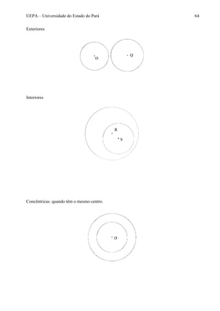 UEPA – Universidade do Estado do Pará 64
Exteriores
Interiores
Concêntricas: quando têm o mesmo centro.
 