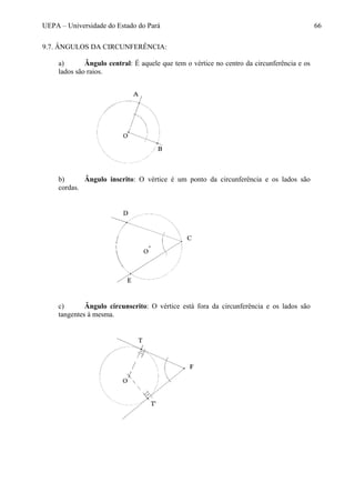 UEPA – Universidade do Estado do Pará 66
9.7. ÂNGULOS DA CIRCUNFERÊNCIA:
a) Ângulo central: É aquele que tem o vértice no centro da circunferência e os
lados são raios.
b) Ângulo inscrito: O vértice é um ponto da circunferência e os lados são
cordas.
c) Ângulo circunscrito: O vértice está fora da circunferência e os lados são
tangentes à mesma.
 
