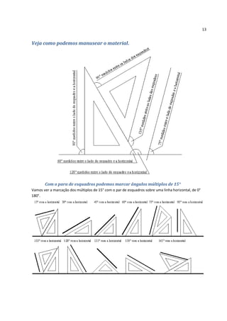 13


Veja como podemos manusear o material.




       Com o para de esquadros podemos marcar ângulos múltiplos de 15°
Vamos ver a marcação dos múltiplos de 15° com o par de esquadros sobre uma linha horizontal, de 0°
180°.
 