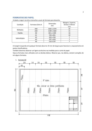 2


FORMATOS DE PAPEL
A tabela a seguir nos dá os tamanhos usuais de formato para desenho.
                                                                       Margens, Superior,
                                                   Dimensões
      Condição           Formatos Série A                               Direita e inferior
                                                      mm
                                                                               mm
                               4A0                1682 x 2378                  20
      Múltiplos
                               2A0                1189 x 1682                  15
       Padrão                  A0                 841 x 1189                   10
                               A1                  594 x 841                   10
                               A2                  420 x 594                    7
    Submúltiplos
                               A3                  297 x 420                    7
                               A4                  210 X 297                    7

A margem esquerda em qualquer formato deve ter 25 mm de largura para favorecer o arquivamento em
pastas classificadoras.
Também devemos observar um ligeiro acréscimo nas medidas para o corte do papel.
Veja os formatos mais utilizados com as devidas dobras. Observe que, nas dobras, existem variações de
em alguns formatos.

   1. Formato A0
 