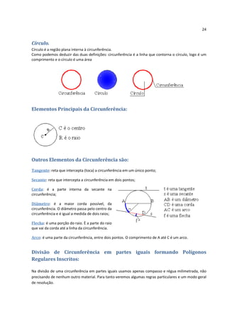 24


Círculo.
Círculo é a região plana interna à circunferência.
Como podemos deduzir das duas definições: circunferência é a linha que contorna o círculo, logo é um
comprimento e o círculo é uma área




Elementos Principais da Circunferência:




Outros Elementos da Circunferência são:
Tangente: reta que intercepta (toca) a circunferência em um único ponto;

Secante: reta que intercepta a circunferência em dois pontos;

Corda: é a parte interna da secante na
circunferência;

Diâmetro: é a maior corda possível, da
circunferência. O diâmetro passa pelo centro da
circunferência e é igual a medida de dois raios;

Flecha: é uma porção do raio. È a parte do raio
que vai da corda até a linha da circunferência.

Arco: é uma parte da circunferência, entre dois pontos. O comprimento de A até C é um arco.


Divisão de Circunferência em partes iguais formando Polígonos
Regulares Inscritos:

Na divisão de uma circunferência em partes iguais usamos apenas compasso e régua milimetrada, não
precisando de nenhum outro material. Para tanto veremos algumas regras particulares e um modo geral
de resolução.
 