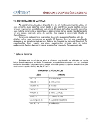 27
7.1- ESPECIFICAÇÕES DE MATERIAIS
Ao projetar uma edificação, o arquiteto deve ter em mente quais materiais utilizar em
cada ambiente, cujas escolhas variam desde o fator econômico quanto estético, sempre
tentando responder as ansiedades de cada cliente. Ele deve, ao finalizar o projeto, especificar
cada material (geralmente as especificações aparecem nas plantas baixas) no próprio projeto,
em um espaço reservado acima do carimbo. Este espaço é denominado Quadro de
Especificações.
Geralmente, cada escritório ou projetista desenvolve suas especificações, além de
detalhar melhor cada componente do projeto. O desenho deve ter uma especificação
abreviada, a ser complementada por um Caderno de Encargos (ou Memorial Descritivo). As
especificações dizem respeito aos pisos, revestimentos, pinturas, além de outros
acabamentos. Existem diversas formas de se especificar no projeto. As mais usuais são:
Letras e Números
Estabelece-se um código de letras e números, que deverão ser indicados na planta
baixa, descritos em cada ambiente. Por exemplo, ao especificar um quarto com piso e rodapé
em lambri de madeira, pintura com tinta lavável e forro de gesso, o projetista deverá indicar (de
acordo com o quadro abaixo): A4, B4, E5 e F3.
= 7=
>= ? =
= ; = &
= 6= ?
= := @A@
= & =
23 = & <= 1
? 3 = 5= A
 