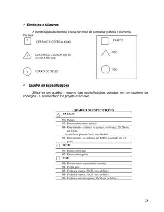 28
Símbolos e Números
A identificação do material é feita por meio de símbolos gráficos e números.
Ou seja:
( 6 8
6
( 7 87
/ 0
&
Quadro de Especificações
Utiliza-se um quadro - resumo das especificações contidas em um caderno de
encargos - e apresentado no projeto executivo.
QUADRO DE ESPECIFIÇÕES
PAREDE
01- Pintura
02- Pintura sobre massa corrida
03- Revestimento cerâmico ou azulejo, cor branca, 20x20 cm,
até 1,60m.
Acima disso, pintura Coral, tinta lavável
04- Revestimento ou cerâmica até 4,00m, assentado em 45
graus.
TETO
01- Pintura sobre laje
02- Pintura sobre gesso
PISO
01- Piso cerâmico restaurado (existente)
02- Contra-piso
03- Cerâmica branca, 20x20 cm (a definir)
04- Cerâmica branca, 20x20 cm (a definir)
05- Cerâmica anti-derrapante, 30x30 cm (a definir)
7
3
2
 