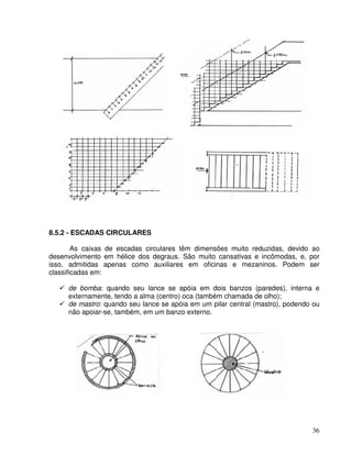 36
8.5.2 - ESCADAS CIRCULARES
As caixas de escadas circulares têm dimensões muito reduzidas, devido ao
desenvolvimento em hélice dos degraus. São muito cansativas e incômodas, e, por
isso, admitidas apenas como auxiliares em oficinas e mezaninos. Podem ser
classificadas em:
de bomba: quando seu lance se apóia em dois banzos (paredes), interna e
externamente, tendo a alma (centro) oca (também chamada de olho);
de mastro: quando seu lance se apóia em um pilar central (mastro), podendo ou
não apoiar-se, também, em um banzo externo.
 