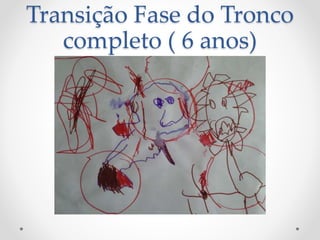 Transição Fase do Tronco
completo ( 6 anos)
 
