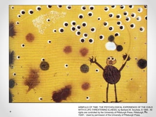 ARMFULS OF TIME: THE PSYCHOLOGICAL EXPERIENCE OF THE CHILD
WITH A LIFE-THREATENING ILLNESS, by Barbara M. Sourkes, © 1995. All
rights are controlled by the University of Pittsburgh Press, Pittsburgh, PA
15261. Used by permission of the University of Pittsburgh Press.
 