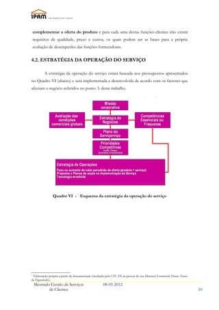 complementar a oferta do produto e para cada uma destas funções-clientes irão existir
    requisitos de qualidade, prazo e custos, os quais podem ser as bases para a própria
    avaliação de desempenho das funções-fornecedoras.

4.2. ESTRATÉGIA DA OPERAÇÃO DO SERVIÇO

          A estratégia da operação do serviço estará baseada nos pressupostos apresentados
no Quadro VI (abaixo) e será implementada e desenvolvida de acordo com os factores que
afectam o negócio referidos no ponto 3. deste trabalho.




               Quadro VI - 7 Esquema da estratégia da operação do serviço




7
 Elaboração própria a partir de documentação facultada pela UTC-FS na pessoa do seu Director Comercial (Nuno Tasso
de Figueiredo).
    Mestrado Gestão de Serviços                     08-05-2012
            de Clientes                                                                                              10
 