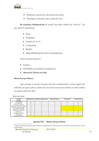 •   Fidelização (razoável de uma forma transversal);
               •   Abordagem comercial a toda a cadeia de valor.

         Os requisitos indispensáveis de acordo com dados obtidos em “survey’s” são
por ordem de importância:


              •    Preço
              •    Fiabilidade
              •    Soluções de A a Z
              •    Competência
              •    Rapidez
              •    Disponibilidade global (efeitos da globalização)

         Outros também desejáveis:

         •    Empatia
         •    Flexibilidade nas condições de pagamento
         •    Assessoria Técnica em obra

Matriz Serviço-Cliente:

         Aqui e porque os serviços existentes têm sido complementares á oferta tangível são
utilizados por quase todos os clientes de uma forma transversal conforme se pode verificar
no quadro (cadeia de valor).




                               Quadro VII - 9 Matriz Serviço Cliente
9
 Elaboração própria a partir de documentação facultada pela UTC-FS na pessoa do seu Director Comercial (Nuno Tasso
de Figueiredo).
    Mestrado Gestão de Serviços                     08-05-2012
            de Clientes                                                                                              13
 