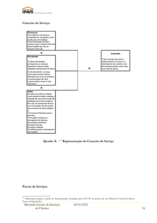 Conceito do Serviço:




                    Quadro X - 12 Representação do Conceito do Serviço




Pacote de Serviços


12
  Elaboração própria a partir de documentação facultada pela UTC-FS na pessoa do seu Director Comercial (Nuno
Tasso de Figueiredo).
     Mestrado Gestão de Serviços                  08-05-2012
             de Clientes                                                                                        16
 