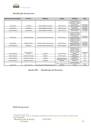 Identificação dos processos




                         Quadro XII - 14 Identificação dos Processos




Perfis dos processos



14
  Elaboração própria a partir de documentação facultada pela UTC-FS na pessoa do seu Director Comercial (Nuno
Tasso de Figueiredo).
     Mestrado Gestão de Serviços                  08-05-2012
             de Clientes                                                                                        20
 