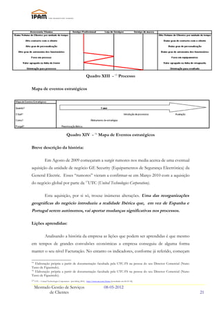 Quadro XIII - 15 Processo

Mapa de eventos estratégicos




                                     Quadro XIV - 16 Mapa de Eventos estratégicos

Breve descrição da história:

              Em Agosto de 2009 começaram a surgir rumores nos media acerca de uma eventual
aquisição da unidade de negócio GE Security (Equipamentos de Segurança Electrónica) da
General Electric. Esses “rumores” vieram a confirmar-se em Março 2010 com a aquisição
do negócio global por parte da 17UTC (United Technologies Corporation).

              Esta aquisição, por si só, trouxe inúmeras alterações. Uma das reorganizações
geográficas do negócio introduziu a realidade Ibérica que, em vez de Espanha e
Portugal serem autónomos, vai aportar mudanças significativas nos processos.

Lições aprendidas:

              Analisando a história da empresa as lições que podem ser aprendidas é que mesmo
em tempos de grandes convulsões económicas a empresa conseguiu de alguma forma
manter o seu nível Facturação. No entanto os indicadores, conforme já referido, começam

15
   Elaboração própria a partir de documentação facultada pela UTC-FS na pessoa do seu Director Comercial (Nuno
Tasso de Figueiredo).
16
   Elaboração própria a partir de documentação facultada pela UTC-FS na pessoa do seu Director Comercial (Nuno
Tasso de Figueiredo).
17 UTC – United Technologies Corporation - [em linha], 2010, http://www.utc.com/Home [consultado em 06-03-10].

     Mestrado Gestão de Serviços                                              08-05-2012
             de Clientes                                                                                         21
 