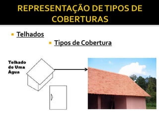  Telhados
 Tipos de Cobertura
 