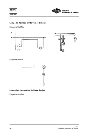 Espírito Santo
_________________________________________________________________________________________________
__



Lâmpada, Tomada e Interruptor Simples

Esquema Multifilar




Esquema Unifilar




Lâmpada e Interruptor de Duas Seções

Esquema Multifilar




_________________________________________________________________________________________________
__
                                                                                               CST
26                                                                 Companhia Siderúrgica de Tubarão
 