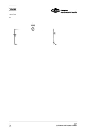 Espírito Santo
_________________________________________________________________________________________________
__




_________________________________________________________________________________________________
__
                                                                                               CST
30                                                                 Companhia Siderúrgica de Tubarão
 