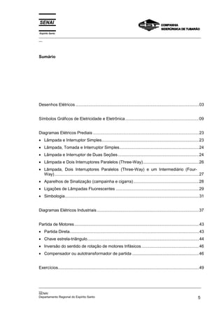 Espírito Santo
_________________________________________________________________________________________________
__




Sumário




Desenhos Elétricos .........................................................................................................03


Símbolos Gráficos de Eletricidade e Eletrônica...............................................................09


Diagramas Elétricos Prediais ..........................................................................................23
• Lâmpada e Interruptor Simples...................................................................................23
• Lâmpada, Tomada e Interruptor Simples....................................................................24
• Lâmpada e Interruptor de Duas Seções .....................................................................24
• Lâmpada e Dois Interruptores Paralelos (Three-Way)................................................26
• Lâmpada, Dois Interruptores Paralelos (Three-Way) e um Intermediário (Four-
  Way)...........................................................................................................................27
• Aparelhos de Sinalização (campainha e cigarra) ........................................................28
• Ligações de Lâmpadas Fluorescentes .......................................................................29
• Simbologia..................................................................................................................31


Diagramas Elétricos Industriais .......................................................................................37


Partida de Motores ..........................................................................................................43
• Partida Direta..............................................................................................................43
• Chave estrela-triângulo...............................................................................................44
• Inversão do sentido de rotação de motores trifásicos .................................................46
• Compensador ou autotransformador de partida .........................................................46


Exercícios........................................................................................................................49



_________________________________________________________________________________________________
__
SENAI
Departamento Regional do Espírito Santo                                                        5
 