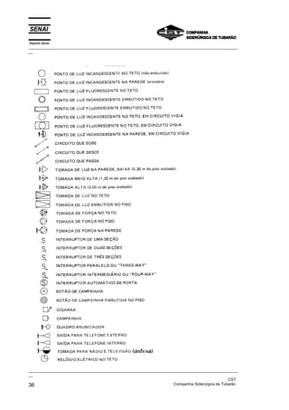 Espírito Santo
_________________________________________________________________________________________________
__




_________________________________________________________________________________________________
__
                                                                                               CST
36                                                                 Companhia Siderúrgica de Tubarão
 