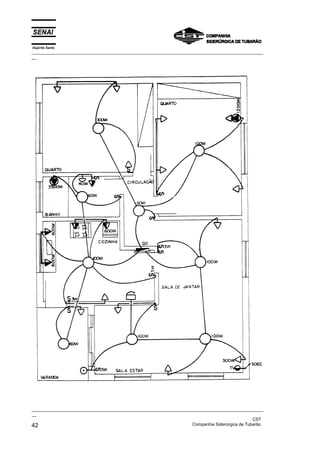 Espírito Santo
_________________________________________________________________________________________________
__




_________________________________________________________________________________________________
__
                                                                                               CST
42                                                                 Companhia Siderúrgica de Tubarão
 