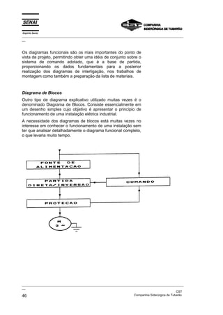 Espírito Santo
_________________________________________________________________________________________________
__



Os diagramas funcionais são os mais importantes do ponto de
vista de projeto, permitindo obter uma idéia de conjunto sobre o
sistema de comando adotado, que é a base de partida,
proporcionando os dados fundamentais para a posterior
realização dos diagramas de interligação, nos trabalhos de
montagem como também a preparação da lista de materiais.



Diagrama de Blocos
Outro tipo de diagrama explicativo utilizado muitas vezes é o
denominado Diagrama de Blocos. Consiste essencialmente em
um desenho simples cujo objetivo é apresentar o princípio de
funcionamento de uma instalação elétrica industrial.
A necessidade dos diagramas de blocos está muitas vezes no
interesse em conhecer o funcionamento de uma instalação sem
ter que analisar detalhadamente o diagrama funcional completo,
o que levaria muito tempo.




_________________________________________________________________________________________________
__
                                                                                               CST
46                                                                 Companhia Siderúrgica de Tubarão
 