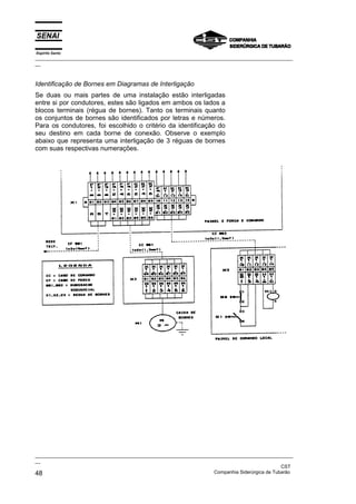 Espírito Santo
_________________________________________________________________________________________________
__



Identificação de Bornes em Diagramas de Interligação
Se duas ou mais partes de uma instalação estão interligadas
entre si por condutores, estes são ligados em ambos os lados a
blocos terminais (régua de bornes). Tanto os terminais quanto
os conjuntos de bornes são identificados por letras e números.
Para os condutores, foi escolhido o critério da identificação do
seu destino em cada borne de conexão. Observe o exemplo
abaixo que representa uma interligação de 3 réguas de bornes
com suas respectivas numerações.




_________________________________________________________________________________________________
__
                                                                                               CST
48                                                                 Companhia Siderúrgica de Tubarão
 