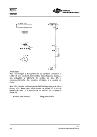 Espírito Santo
_________________________________________________________________________________________________
__




Interrupção
Para interromper o funcionamento do contator, pulsamos o
botão b0; este se abrirá, eliminando a alimentação da bobina, o
que provocará a abertura do contato de selo c1, e
consequentemente, dos contatos principais, e a parada do
motor.

Nota: Um contator pode ser comandado também por uma chave
de um pólo. Neste caso, eliminam-se os botões b0 e b1 e o
contato de selo c1, e introduz-se no circuito de comando a
chave b1.

       Circuito de Comando                 Diagrama Unifilar




_________________________________________________________________________________________________
__
                                                                                               CST
50                                                                 Companhia Siderúrgica de Tubarão
 