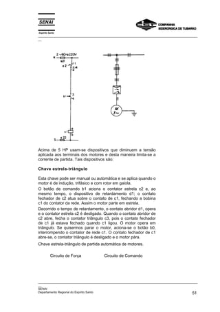 Espírito Santo
_________________________________________________________________________________________________
__




Acima de 5 HP usam-se dispositivos que diminuem a tensão
aplicada aos terminais dos motores e desta maneira limita-se a
corrente de partida. Tais dispositivos são:

Chave estrela-triângulo

Esta chave pode ser manual ou automática e se aplica quando o
motor é de indução, trifásico e com rotor em gaiola.
O botão de comando b1 aciona o contator estrela c2 e, ao
mesmo tempo, o dispositivo de retardamento d1; o contato
fechador de c2 atua sobre o contato de c1, fechando a bobina
c1 do contator da rede. Assim o motor parte em estrela.
Decorrido o tempo de retardamento, o contato abridor d1, opera
e o contator estrela c2 é desligado. Quando o contato abridor de
c2 abre, fecha o contator triângulo c3, pois o contato fechador
de c1 já estava fechado quando c1 ligou. O motor opera em
triângulo. Se quisermos parar o motor, aciona-se o botão b0,
interrompendo o contator de rede c1. O contato fechador de c1
abre-se, o contator triângulo é desligado e o motor pára.
Chave estrela-triângulo de partida automática de motores.

          Circuito de Força             Circuito de Comando




_________________________________________________________________________________________________
__
SENAI
Departamento Regional do Espírito Santo                                                       51
 