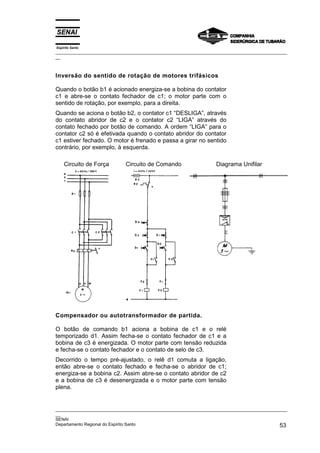 Espírito Santo
_________________________________________________________________________________________________
__



Inversão do sentido de rotação de motores trifásicos

Quando o botão b1 é acionado energiza-se a bobina do contator
c1 e abre-se o contato fechador de c1; o motor parte com o
sentido de rotação, por exemplo, para a direita.
Quando se aciona o botão b2, o contator c1 “DESLIGA”, através
do contato abridor de c2 e o contator c2 “LIGA” através do
contato fechado por botão de comando. A ordem “LIGA” para o
contator c2 só é efetivada quando o contato abridor do contator
c1 estiver fechado. O motor é frenado e passa a girar no sentido
contrário, por exemplo, à esquerda.

    Circuito de Força        Circuito de Comando                   Diagrama Unifilar




Compensador ou autotransformador de partida.

O botão de comando b1 aciona a bobina de c1 e o relé
temporizado d1. Assim fecha-se o contato fechador de c1 e a
bobina de c3 é energizada. O motor parte com tensão reduzida
e fecha-se o contato fechador e o contato de selo de c3.
Decorrido o tempo pré-ajustado, o relê d1 comuta a ligação,
então abre-se o contato fechado e fecha-se o abridor de c1;
energiza-se a bobina c2. Assim abre-se o contato abridor de c2
e a bobina de c3 é desenergizada e o motor parte com tensão
plena.


_________________________________________________________________________________________________
__
SENAI
Departamento Regional do Espírito Santo                                                       53
 