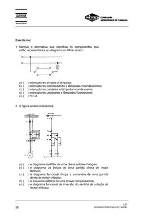 Espírito Santo
_________________________________________________________________________________________________
__




Exercícios:

1. Marque a alternativa que identifica os componentes que
   estão representados no diagrama multifilar abaixo:




    a)   (       )   interruptores simples e lâmpada;
    b)   (       )   interruptores intermediários e lâmpadas incandescentes;
    c)   (       )   interruptores paralelos e lâmpada incandescente;
    d)   (       )   interruptores unipolares e lâmpadas fluorescente;
    e)   (       )   N.R.A.


2. A figura abaixo representa:




    a) (         ) o diagrama multifilar de uma chave estrela-triângulo;
    b) (         ) o diagrama de blocos de uma partida direta de motor
                   trifásico;
    c) (         ) o diagrama funcional (força e comando) de uma partida
                   direta de motor trifásico;
    d) (         ) o esquema elétrico de uma chave compensadora;
    e) (         ) o diagrama funcional de inversão do sentido de rotação de
                   motor trifásico.



_________________________________________________________________________________________________
__
                                                                                               CST
56                                                                 Companhia Siderúrgica de Tubarão
 