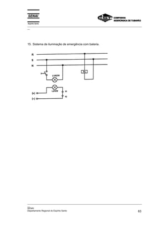 Espírito Santo
_________________________________________________________________________________________________
__




15. Sistema de iluminação de emergência com bateria.




_________________________________________________________________________________________________
__
SENAI
Departamento Regional do Espírito Santo                                                       63
 