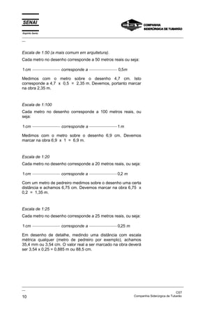 Espírito Santo
_________________________________________________________________________________________________
__



Escala de 1:50 (a mais comum em arquitetura).
Cada metro no desenho corresponde a 50 metros reais ou seja:

1 cm                    corresponde a                      0,5m

Medimos com o metro sobre o desenho 4,7 cm. Isto
corresponde a 4,7 x 0,5 = 2,35 m. Devemos, portanto marcar
na obra 2,35 m.



Escala de 1:100
Cada metro no desenho corresponde a 100 metros reais, ou
seja:

1 cm                    corresponde a                     1m

Medimos com o metro sobre o desenho 6,9 cm. Devemos
marcar na obra 6,9 x 1 = 6,9 m.



Escala de 1:20
Cada metro no desenho corresponde a 20 metros reais, ou seja:

1 cm                    corresponde a                     0,2 m

Com um metro de pedreiro medimos sobre o desenho uma certa
distância e achamos 6,75 cm. Devemos marcar na obra 6,75 x
0,2 = 1,35 m.



Escala de 1:25
Cada metro no desenho corresponde a 25 metros reais, ou seja:

1 cm                    corresponde a                     0,25 m

Em desenho de detalhe, medindo uma distância com escala
métrica qualquer (metro de pedreiro por exemplo), achamos
35,4 mm ou 3,54 cm. O valor real a ser marcado na obra deverá
ser 3,54 x 0,25 = 0,885 m ou 88,5 cm.




_________________________________________________________________________________________________
__
                                                                                               CST
10                                                                 Companhia Siderúrgica de Tubarão
 