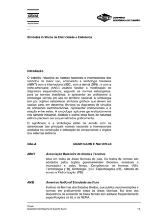 Espírito Santo
_________________________________________________________________________________________________
__



Símbolos Gráficos de Eletricidade e Eletrônica




Introdução

O trabalho relaciona as normas nacionais e internacionais dos
símbolos de maior uso, comparado a simbologia brasileira
(ABNT) com a internacional (IEC), com a alemã (DIN) , e com a
norte-americana (ANSI) visando facilitar a modificação de
diagramas esquemáticos, segundo as normas estrangeiras,
para as normas brasileiras, e apresentar ao profissional a
simbologia correta em uso no território nacional. A simbologia
tem por objetivo estabelecer símbolos gráficos que devem ser
usados para, em desenhos técnicos ou diagramas de circuitos
de comandos eletromecânicos, representar componentes e a
relação entre estes. A simbologia aplica-se generalizadamente
nos campos industrial, didático e outros onde fatos de natureza
elétrica precisem ser esquematizados graficamente.
O significado e a simbologia estão de acordo com as
abreviaturas das principais normas nacionais e internacionais
adotadas na construção e instalação de componentes e órgãos
dos sistemas elétricos


SIGLA                                  SIGNIFICADO E NATUREZA


ABNT             Associação Brasileira de Normas Técnicas
                 Atua em todas as áreas técnicas do país. Os textos de normas são
                 adotados pelos órgãos governamentais (federais, estaduais e
                 municipais) e pelas firmas. Compõem-se de Normas (NB),
                 Terminologia (TB), Simbologia (SB), Especificações (EB), Método de
                 ensaio e Padronização. (PB).


ANSI             American National Standards Institute
                 Instituto de Normas dos Estados Unidos, que publica recomendações e
                 normas em praticamente todas as áreas técnicas. Na área dos
                 dispositivos de comando de baixa tensão tem adotado freqüentemente
                 especificações da UL e da NEMA.
_________________________________________________________________________________________________
__
SENAI
Departamento Regional do Espírito Santo                                                       11
 