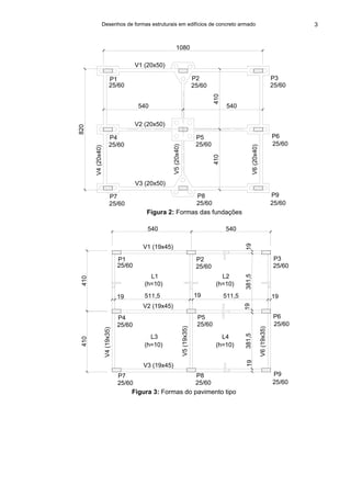 Desenhos de formas estruturais em edifícios de concreto armado 3
1080
540540
820
V2 (20x50)
25/60
P7
25/60
P4
V4(20x40)
V3 (20x50)
V5(20x40)
P1
25/60
V1 (20x50)
410410
25/60
P8
25/60
P5
25/60
P9
25/60
V6(20x40)
P6
P2
25/60
P3
25/60
Figura 2: Formas das fundações
511,5
540
V5(19x35)
410
V2 (19x45)
25/60
P7
25/60
P4
410
V4(19x35)
V3 (19x45)
L3
(h=10)
19
P1
25/60
L1
(h=10)
V1 (19x45) 381,519381,519
25/60
P8
(h=10)
25/60
P5
L4
V6(19x35)
25/60
P9
25/60
P6
511,5
19
540
(h=10)
19
P2
25/60
L2
P3
25/60
19
Figura 3: Formas do pavimento tipo
 