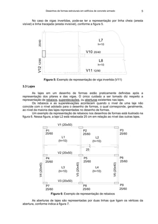 Desenhos de formas estruturais em edifícios de concreto armado 5
No caso de vigas invertidas, pode-se ter a representação por linha cheia (aresta
visível) e linha tracejada (aresta invisível), conforme a figura 5.
12/90V1220/40
L8
12/90V11
h=10
20/40V10
L7
h=10
Figura 5: Exemplo de representação de viga invertida (V11)
3.3 Lajes
As lajes em um desenho de formas estão praticamente definidas após a
representação dos pilares e das vigas. O único cuidado a ser tomado diz respeito a
representação de rebaixos, superelevações, ou aberturas existentes nas lajes.
Os rebaixos e as superelevações acontecem quando o nível de uma laje não
coincide com o nível adotado para o desenho de formas, o qual corresponde, geralmente,
ao nível da maioria das lajes representadas no desenho de formas.
Um exemplo da representação de rebaixos nos desenhos de formas está ilustrado na
figura 6. Nessa figura, a laje L2 está rebaixada 25 cm em relação ao nível das outras lajes.
V5(20x40)
V2 (20x50)
25/60
P7
25/60
P4
V4(20x40)
V3 (20x50)
L3
(h=10)
P1
25/60
(h=10)
L1
V1 (20x50)
25/60
P8
(h=10)
25/60
P5
L4
V6(20x40)
25/60
P9
25/60
P6
(h=10)
25
P2
25/60
L2
P3
25/60
Figura 6: Exemplo de representação de rebaixos
As aberturas de lajes são representadas por duas linhas que ligam os vértices da
abertura, conforme indica a figura 7.
 