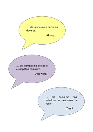 … ela ajuda-me a fazer os
       deveres.
                       (Bruna)




… ela compra-me coisas e
é simpática para mim..
             (José Nuno)




                      … ela        ajuda-me nos
                      trabalhos    e ajuda-me a
                      vestir.
                                       (Tiago)
 
