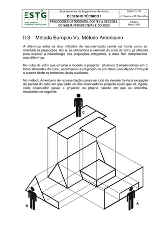 Apontamentos de Engenharia Mecânica

DESENHO TÉCNICO I

J. Vasco e R.Carvalho

PROJECÇÕES ORTOGONAIS, CORTES & SECÇÕES,
COTAGEM, PERSPECTIVAS E SÓLIDOS

II.3

Página 11 / 36

Edição 2
Março’ 2004

Método Europeu Vs. Método Americano

A diferença entre os dois métodos de representação reside na forma como se
orientam as projecções. Isto é, se utilizarmos o exemplo do cubo de vidro, já utilizado
para explicar a metodologia das projecções ortogonais, é mais fácil compreender
esta diferença.
No cubo de vidro que envolve o modelo a projectar, situámos 3 observadores em 3
faces diferentes do cubo, escolhemos a projecção de um deles para Alçado Principal
e a partir deste as restantes vistas auxiliares.
No método Americano de representação passa-se tudo da mesma forma à excepção
da parede do cubo em que cada um dos observadores projecta aquilo que vê. Agora,
cada observador passa a projectar na própria parede em que se encontra,
resultando no seguinte:

C

B

A

 