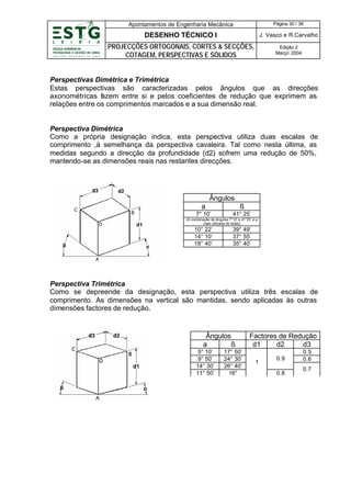 Apontamentos de Engenharia Mecânica

Página 30 / 36

DESENHO TÉCNICO I

J. Vasco e R.Carvalho

PROJECÇÕES ORTOGONAIS, CORTES & SECÇÕES,
COTAGEM, PERSPECTIVAS E SÓLIDOS

Edição 2
Março’ 2004

Perspectivas Dimétrica e Trimétrica
Estas perspectivas são caracterizadas pelos ângulos que as direcções
axonométricas f zem entre si e pelos coeficientes de redução que exprimem as
a
relações entre os comprimentos marcados e a sua dimensão real.

Perspectiva Dimétrica
Como a própria designação indica, esta perspectiva utiliza duas escalas de
comprimento ,à semelhança da perspectiva cavaleira. Tal como nesta última, as
medidas segundo a direcção da profundidade (d2) sofrem uma redução de 50%,
mantendo-se as dimensões reais nas restantes direcções.

Ângulos
a

ß

7° 10’

41° 25’

(A combinação de ângulos 7°10’ e 41°25’ é a
mais utilizada de todas)

10° 22’
14° 10’
18° 40’

39° 49’
37° 55’
35° 40’

Perspectiva Trimétrica
Como se depreende da designação, esta perspectiva utiliza três escalas de
comprimento. As dimensões na vertical são mantidas, sendo aplicadas às outras
dimensões factores de redução.

Ângulos
a
ß
5° 10’
9° 50’
14° 30’
11° 50’

17° 50’
24° 30’
26° 40’
16°

Factores de Redução
d1
d2
d3
1

0.9
0.8

0.5
0.6
0.7

 