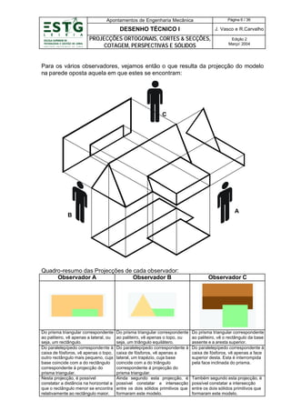 Apontamentos de Engenharia Mecânica

Página 6 / 36

DESENHO TÉCNICO I

J. Vasco e R.Carvalho

PROJECÇÕES ORTOGONAIS, CORTES & SECÇÕES,
COTAGEM, PERSPECTIVAS E SÓLIDOS

Edição 2
Março’ 2004

Para os vários observadores, vejamos então o que resulta da projecção do modelo
na parede oposta aquela em que estes se encontram:

C

A

B

Quadro-resumo das Projecções de cada observador:
Observador A
Observador B

Do prisma triangular correspondente
ao paliteiro, vê apenas a lateral, ou
seja, um rectângulo.
Do paralelepípedo correspondente à
caixa de fósforos, vê apenas o topo,
outro rectângulo mais pequeno, cuja
base coincide com a do rectângulo
correspondente á projecção do
prisma triangular.
Nesta projecção, é possível
constatar a distância na horizontal a
que o rectângulo menor se encontra
relativamente ao rectângulo maior.

Do prisma triangular correspondente
ao paliteiro, vê apenas o topo, ou
seja, um triângulo equilátero.
Do paralelepípedo correspondente à
caixa de fósforos, vê apenas a
lateral, um trapézio, cuja base
coincide com a do triângulo
correspondente á projecção do
prisma triangular.
Ainda segundo esta projecção, é
possível constatar a intersecção
entre os dois sólidos primitivos que
formaram este modelo.

Observador C

Do prisma triangular correspondente
ao paliteiro, vê o rectângulo da base
assente e a aresta superior.
Do paralelepípedo correspondente à
caixa de fósforos, vê apenas a face
superior desta. Esta é interrompida
pela face inclinada do prisma.

Também segundo esta projecção, é
possível constatar a intersecção
entre os dois sólidos primitivos que
formaram este modelo.

 