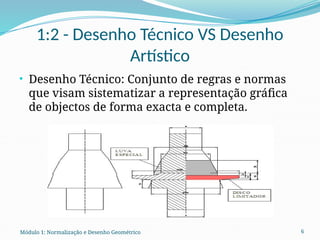 Desenho T cnico E Normas Do Desenho E Desenho Artist co PPTX Desenho T cnico E Normas Do Desenho E Desenho Artist co PPTX