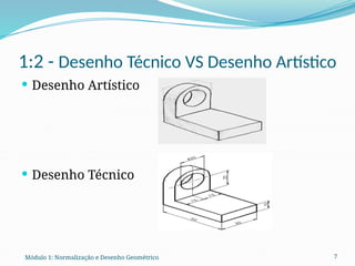 Desenho T cnico E Normas Do Desenho E Desenho Artist co PPTX Desenho T cnico E Normas Do Desenho E Desenho Artist co PPTX
