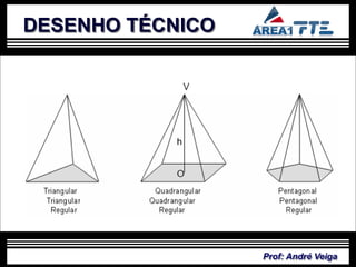 DESENHO TÉCNICO




                  Prof: André Veiga
 