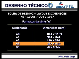 DESENHO TÉCNICO
 FOLHA DE DESNHO – LAYOUT E DIMENSÕES
         NBR 10068 / OUT / 1987
          Formatos da série “A”

   Designação           Dimensões (mm)

     A0                    841 x 1189
     A1                    594 x 841
     A2                    420 x 594
     A3                    297 x 420
     A4                    210 x 420


                                  Prof: André Veiga
 