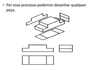 • Por esse processo podemos desenhar qualquer
peça.
 