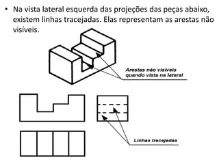 • Na vista lateral esquerda das projeções das peças abaixo,
existem linhas tracejadas. Elas representam as arestas não
visíveis.
 
