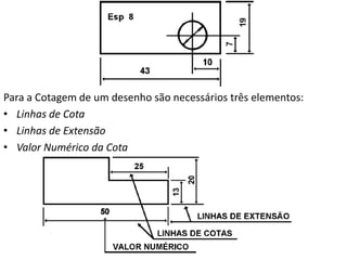 Para a Cotagem de um desenho são necessários três elementos:
• Linhas de Cota
• Linhas de Extensão
• Valor Numérico da Cota
 