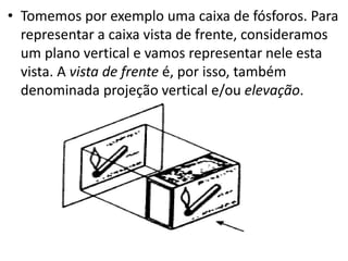 • Tomemos por exemplo uma caixa de fósforos. Para
representar a caixa vista de frente, consideramos
um plano vertical e vamos representar nele esta
vista. A vista de frente é, por isso, também
denominada projeção vertical e/ou elevação.
 