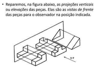 • Reparemos, na figura abaixo, as projeções verticais
ou elevações das peças. Elas são as vistas de frente
das peças para o observador na posição indicada.
 