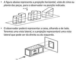 • A figura abaixo representa a projeção horizontal, vista de cima ou
planta das peças, para o observador na posição indicada.
• O observador poderá representar a caixa, olhando-a de lado.
Teremos uma vista lateral, e a projeção representará uma vista
lateral que pode ser da direita ou da esquerda.
 
