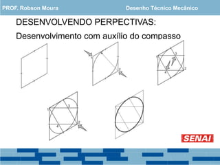 DESENVOLVENDO PERPECTIVAS:
Desenvolvimento com auxílio do compasso
PROF. Robson Moura Desenho Técnico Mecânico
 
