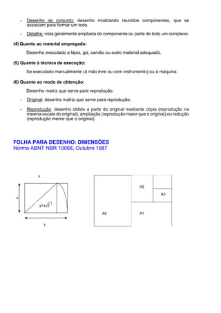 - Desenho de conjunto: desenho mostrando reunidos componentes, que se
associam para formar um todo.
- Detalhe: vista geralmente ampliada do componente ou parte de todo um complexo.
(4) Quanto ao material empregado:
Desenho executado a lápis, giz, carvão ou outro material adequado.
(5) Quanto à técnica de execução:
Se executado manualmente (à mão livre ou com instrumento) ou à máquina.
(6) Quanto ao modo de obtenção:
Desenho matriz que serve para reprodução.
- Original: desenho matriz que serve para reprodução.
- Reprodução: desenho obtido a partir do original mediante cópia (reprodução na
mesma escala do original), ampliação (reprodução maior que o original) ou redução
(reprodução menor que o original).
FOLHA PARA DESENHO: DIMENSÕES
Norma ABNT NBR 10068, Outubro 1987
x
A2
A3
x
y=x 2
A0 A1
y
 